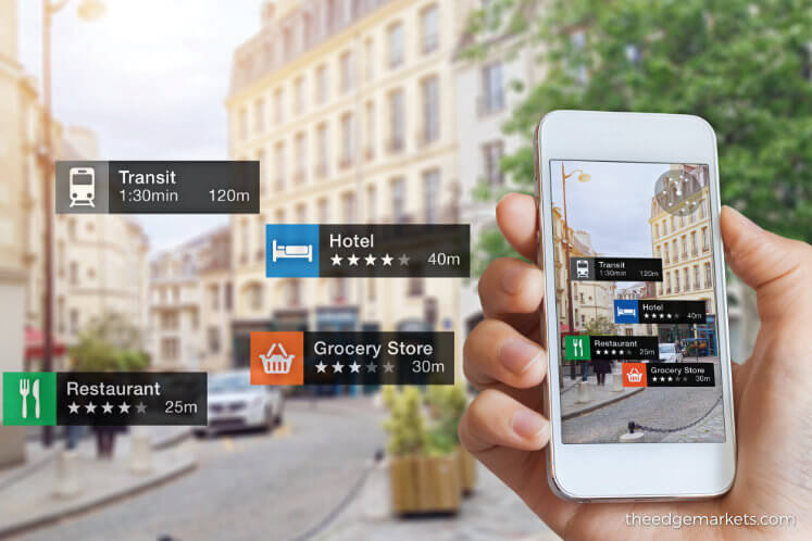 Industry 4.0: Unlocking the potential of augmented reality